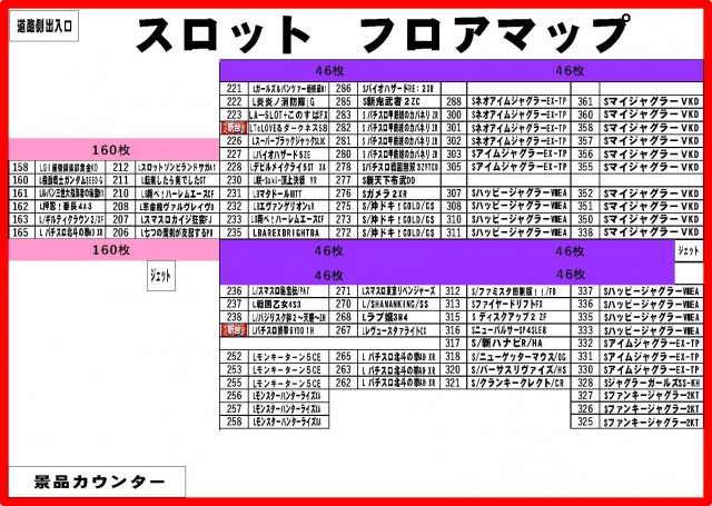 パチンコ＆スロット　ピータウン春光の最新情報画像