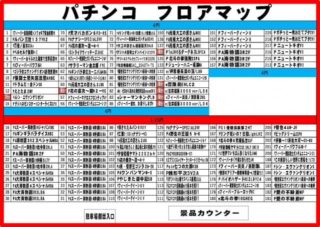 パチンコ＆スロット　ピータウン春光の最新情報画像