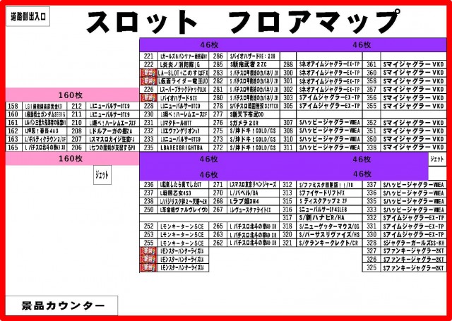 パチンコ＆スロット　ピータウン春光の最新情報画像