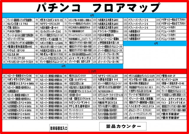 パチンコ＆スロット　ピータウン春光の最新情報画像