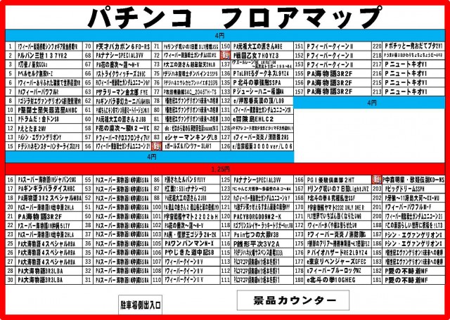 パチンコ＆スロット　ピータウン春光の最新情報画像