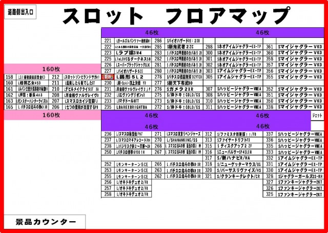 パチンコ&スロット ピータウン春光の最新情報画像