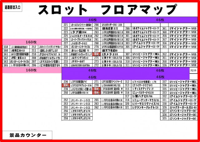 パチンコ＆スロット　ピータウン春光の最新情報画像