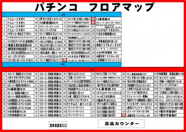 パチンコ&スロット ピータウン春光の最新情報画像