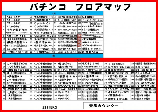 パチンコ＆スロット　ピータウン春光の最新情報画像
