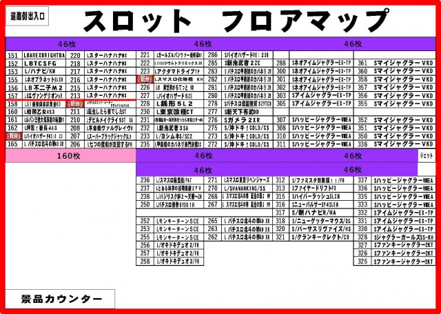 パチンコ＆スロット　ピータウン春光の最新情報画像