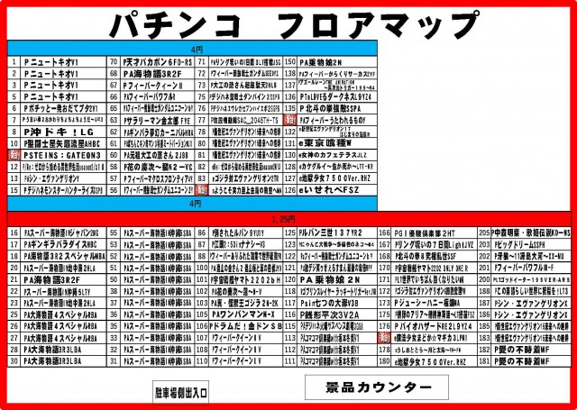 パチンコ&スロット ピータウン春光の最新情報画像