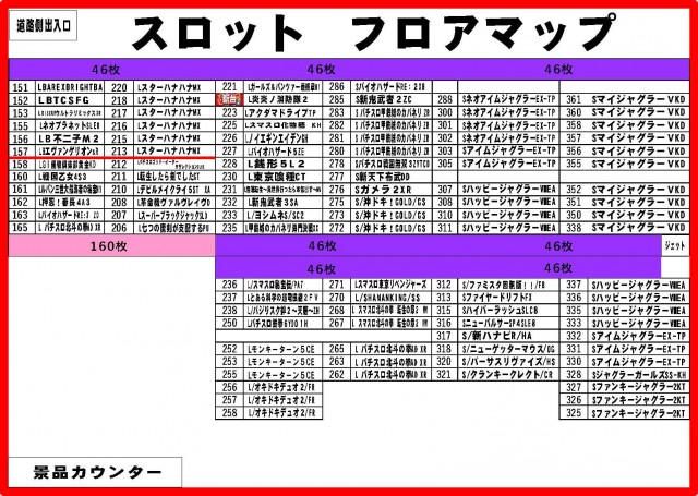 パチンコ&スロット ピータウン春光の最新情報画像