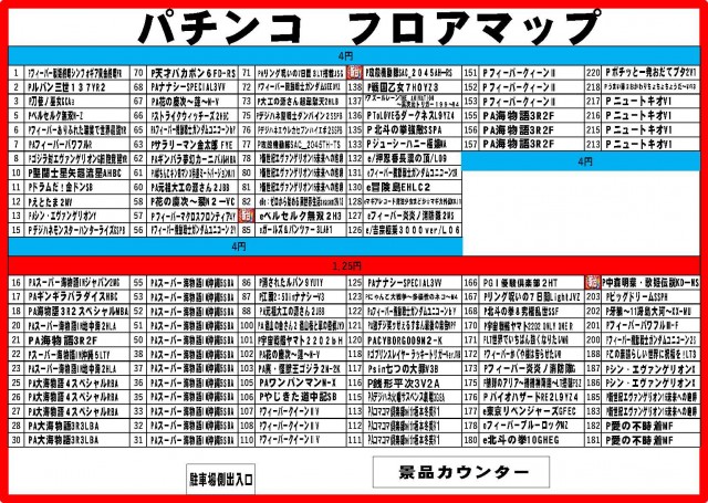 パチンコ&スロット ピータウン春光の最新情報画像