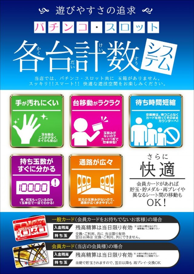 SUPER COSMO PREMIUM茨木インター店の最新情報画像