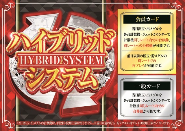 ベガビック1700枚方店の最新情報画像