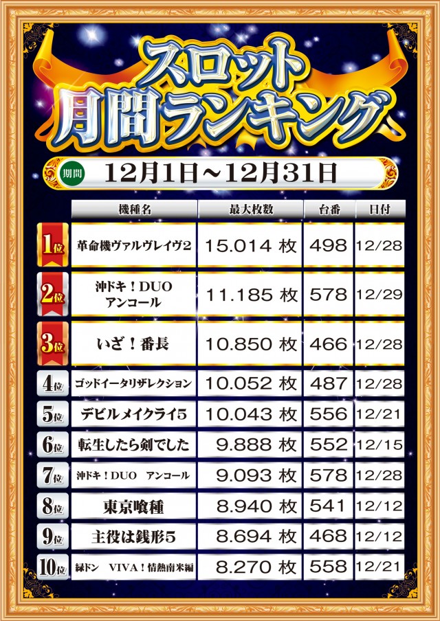 MGM銚子店の最新情報画像