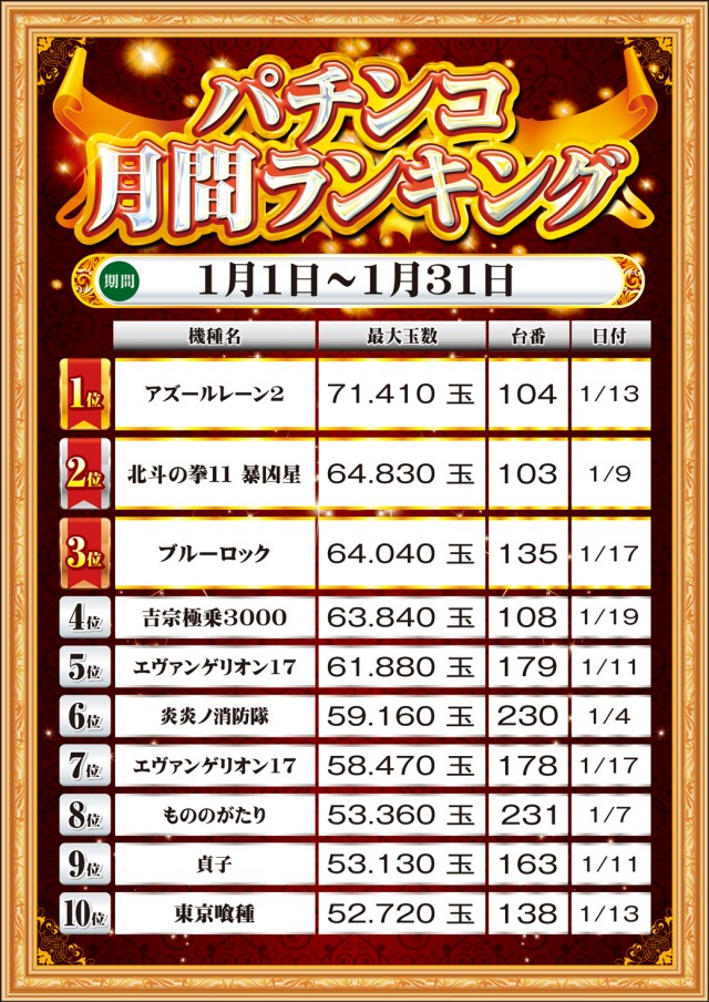 MGM銚子店の最新情報画像
