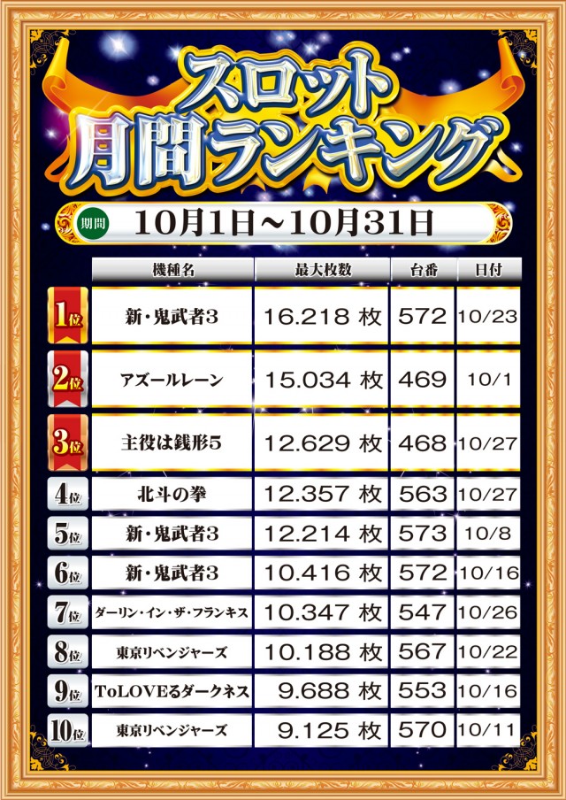 MGM銚子店の最新情報画像