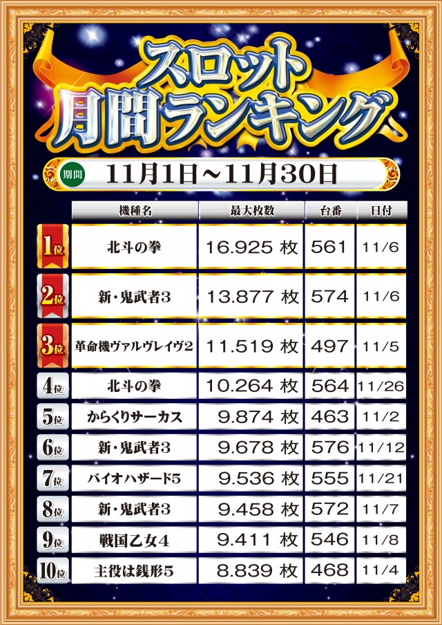 MGM銚子店の最新情報画像