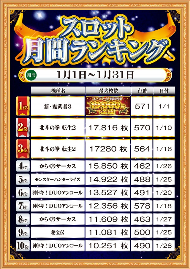 MGM銚子店の最新情報画像