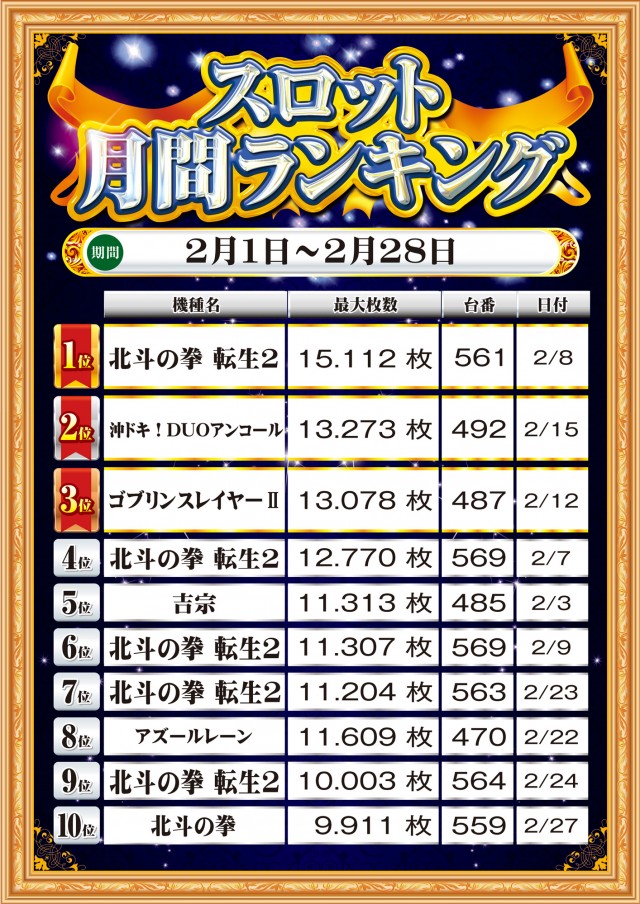 MGM銚子店の最新情報画像