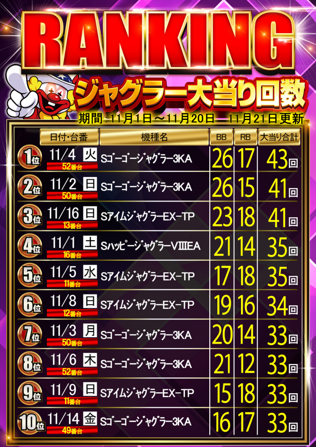 はりまや俊徳道店の最新情報画像