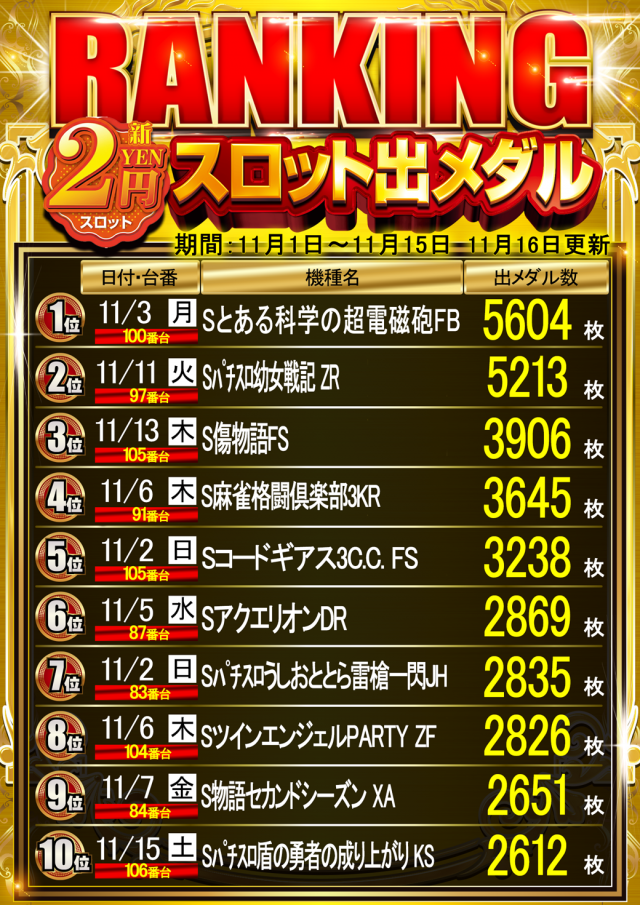 はりまや俊徳道店の最新情報画像