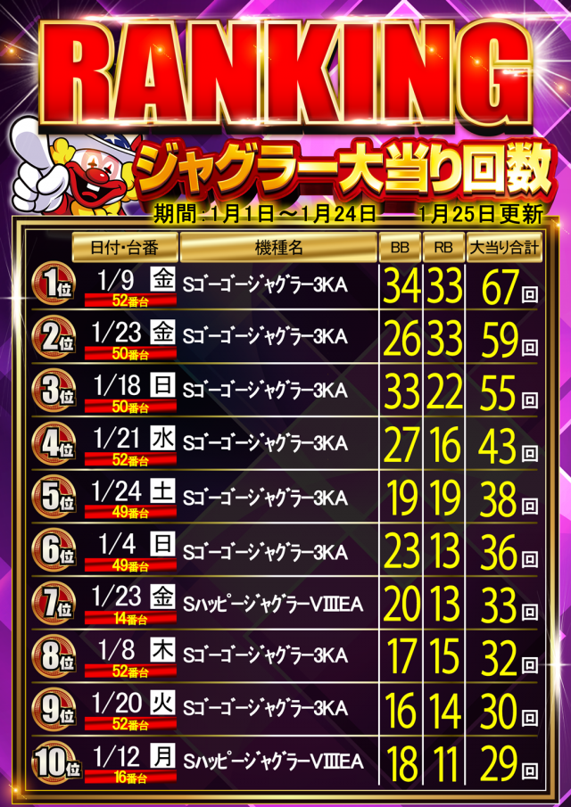 はりまや俊徳道店の最新情報画像