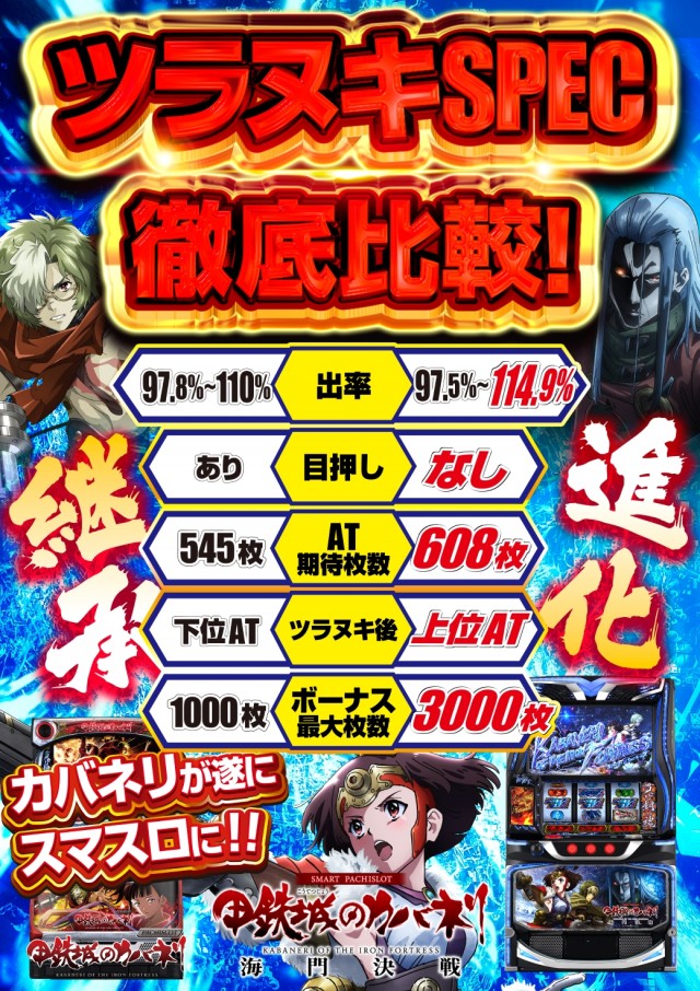 はりまや俊徳道店の最新情報画像