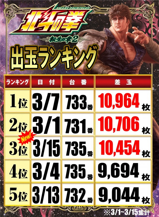 happyboxの最新情報画像