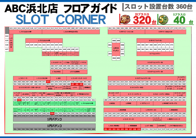 ABC浜北店の最新情報画像