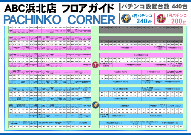 ABC浜北店の最新情報画像