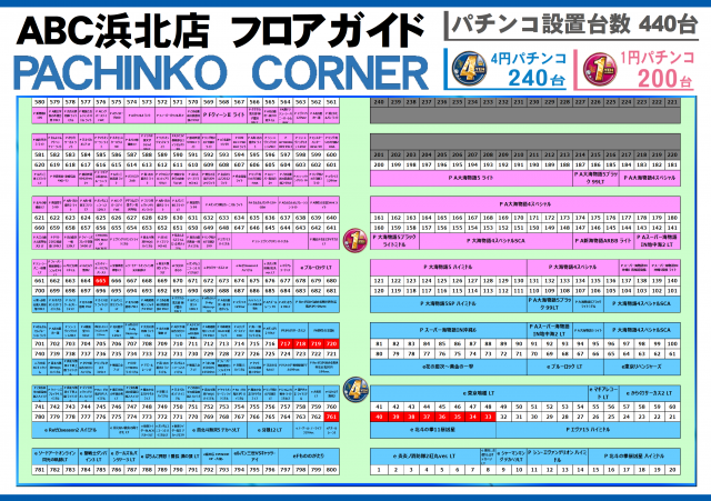 ABC浜北店の最新情報画像