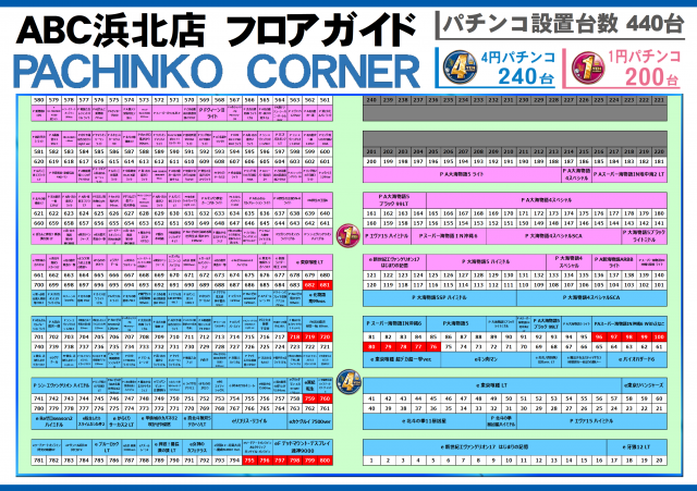 ABC浜北店の最新情報画像