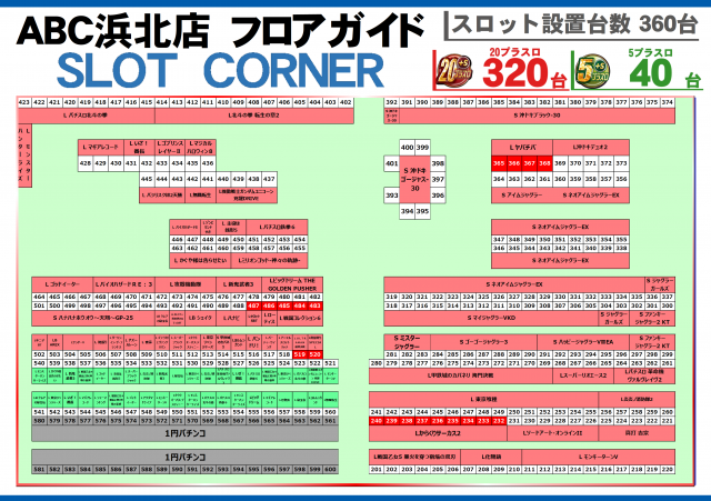 ABC浜北店の最新情報画像