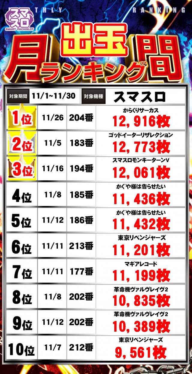 J･Park安謝の最新情報画像