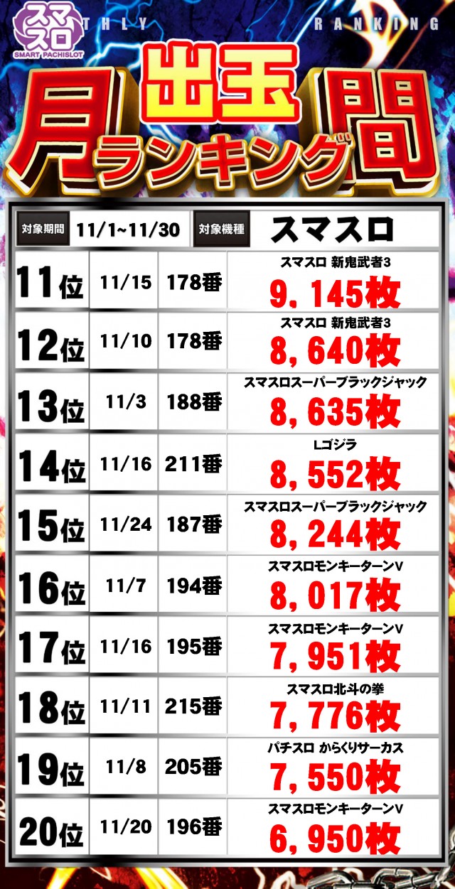 J･Park安謝の最新情報画像