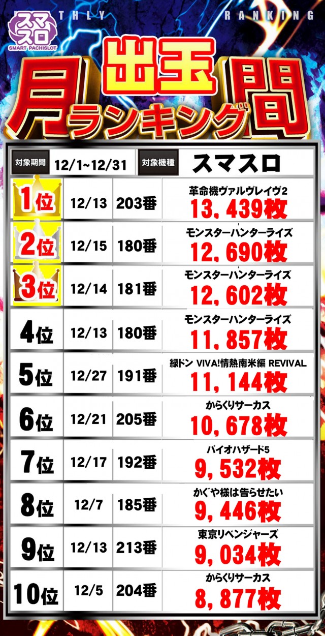 J･Park安謝の最新情報画像