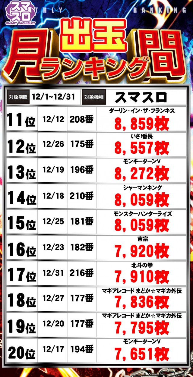J･Park安謝の最新情報画像