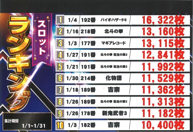 J･Park安謝の最新情報画像