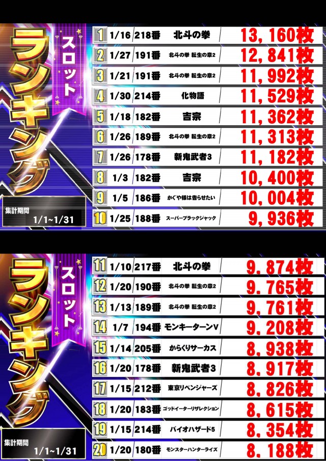 J･Park安謝の最新情報画像