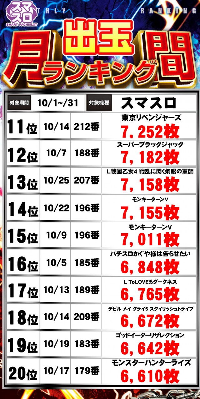 J･Park安謝の最新情報画像