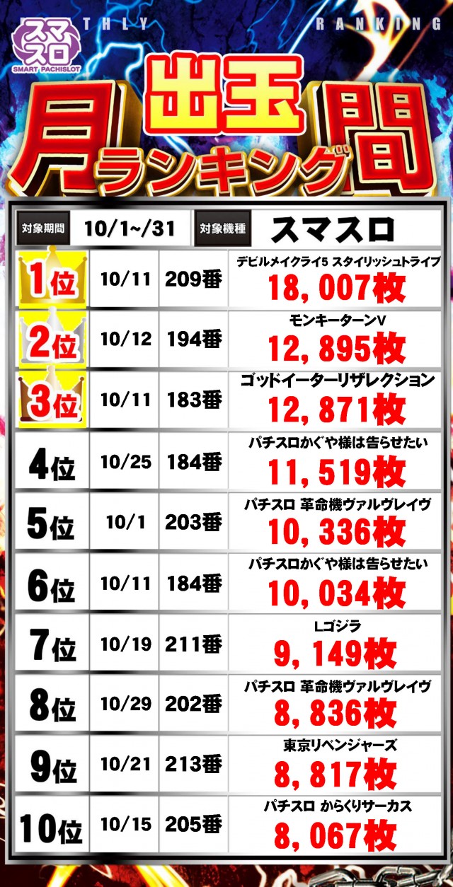 J･Park安謝の最新情報画像