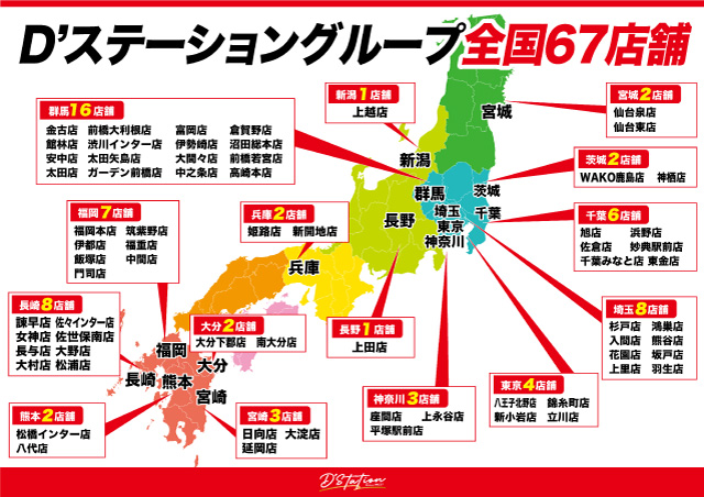 Super D'station前橋大利根店の最新情報画像