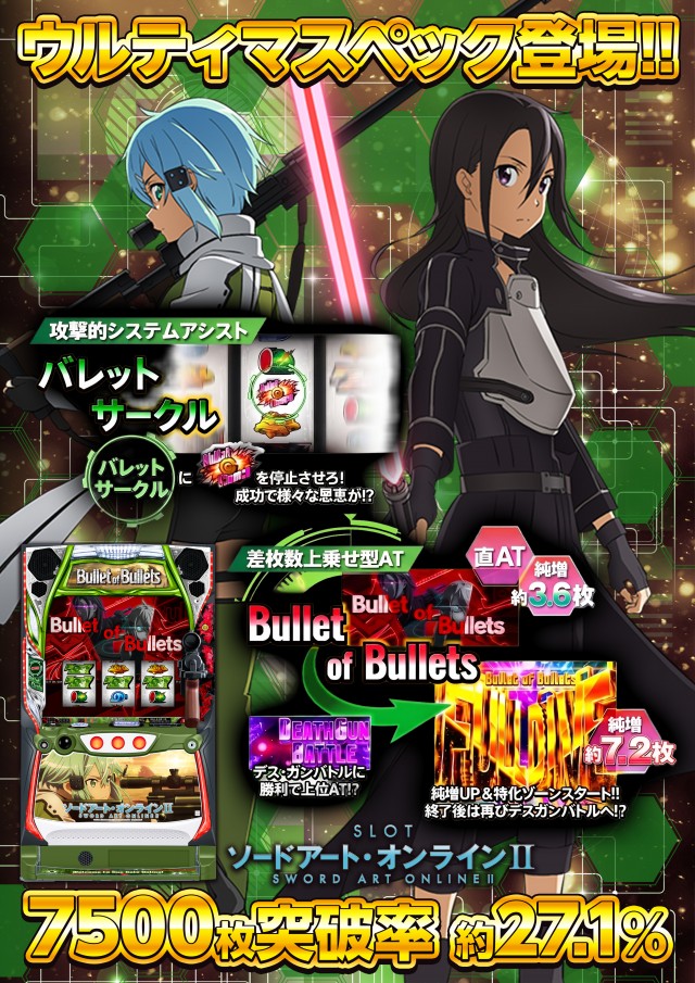 Super D'station前橋大利根店の最新情報画像