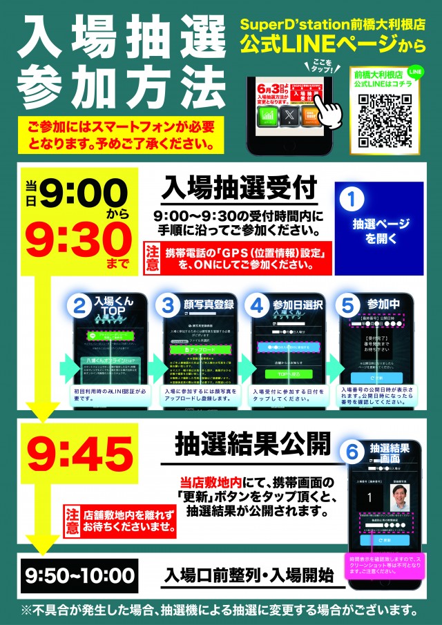 Super D’STATION前橋大利根店の最新情報画像