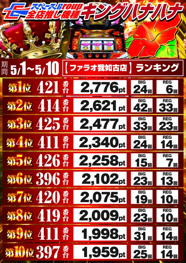ファラオ我如古店の最新情報画像