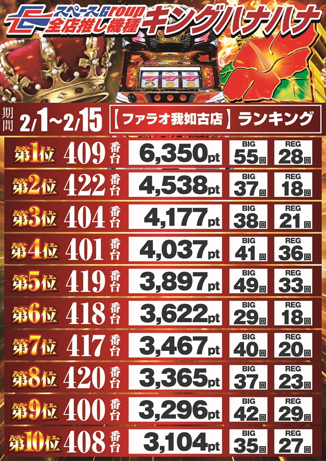 ファラオ我如古店の最新情報画像