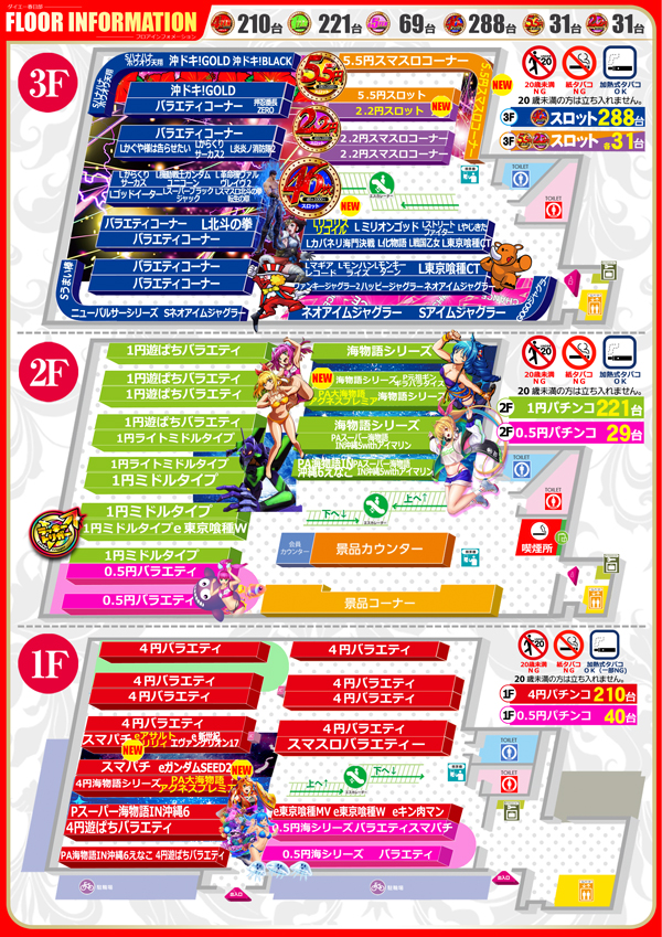 ダイエー春日部店の最新情報画像