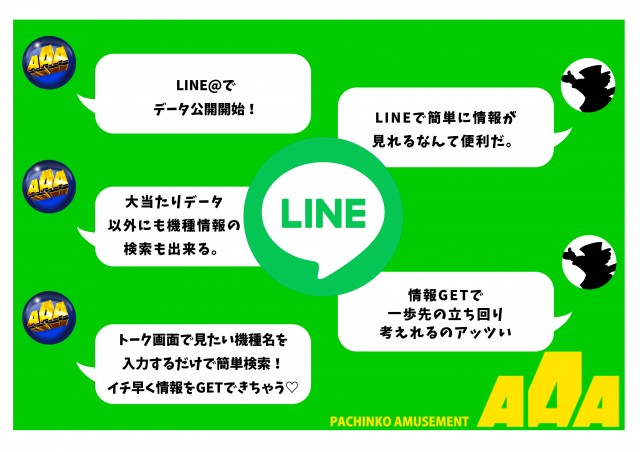 スリーエー袋井の最新情報画像