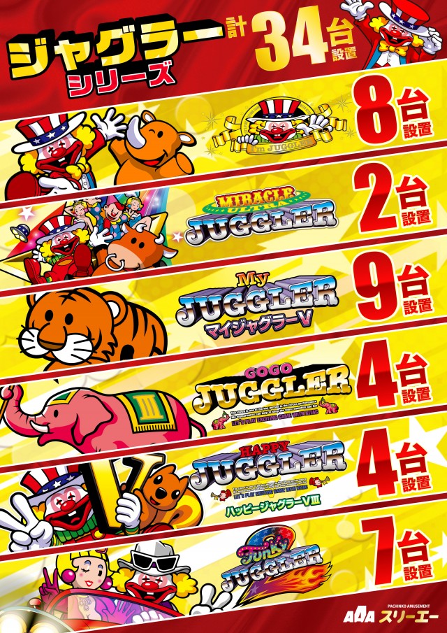 スリーエー袋井の最新情報画像