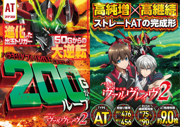 スリーエー袋井の最新情報画像