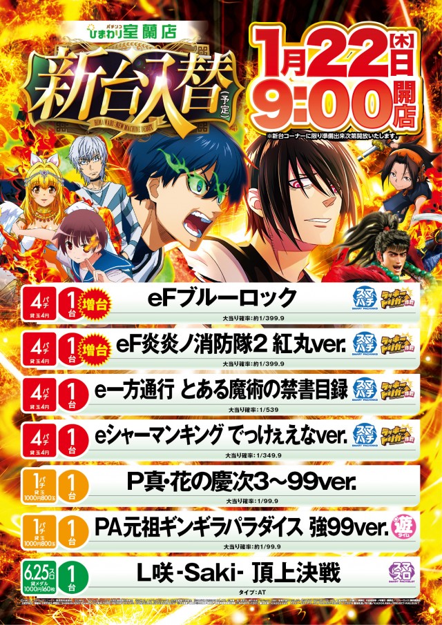 室蘭ひまわりの最新情報画像