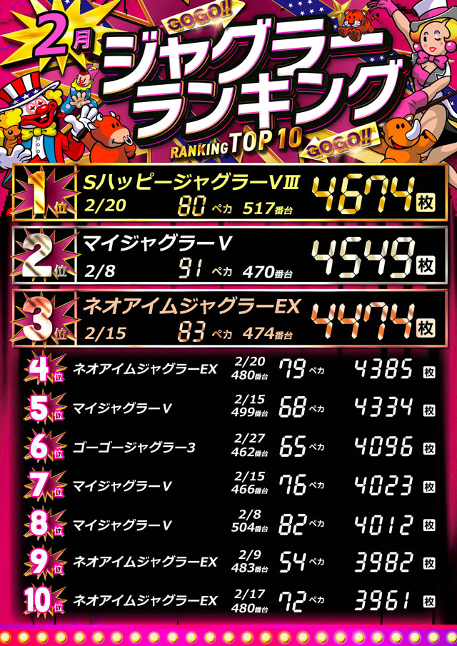 室蘭ひまわりの最新情報画像